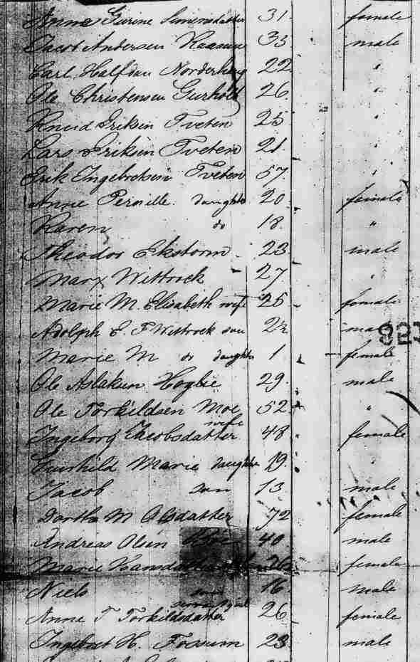 Passenger lists and Emigrant ships from Norway-Heritage